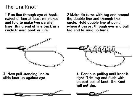 Uni-Knot